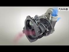 مونولوج The Wastegate: كيف أحافظ على المحرك من "الانفجار"؟