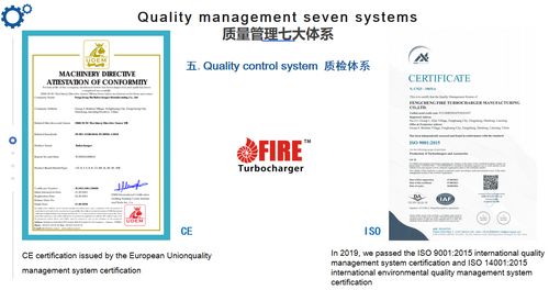 Latest company news about هل يحتاج الشاحن التوربيني إلى شهادة دولية؟